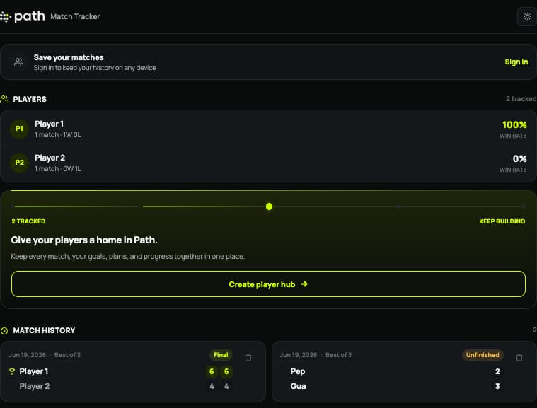 Match Tracker analytics with match statistics and performance charts